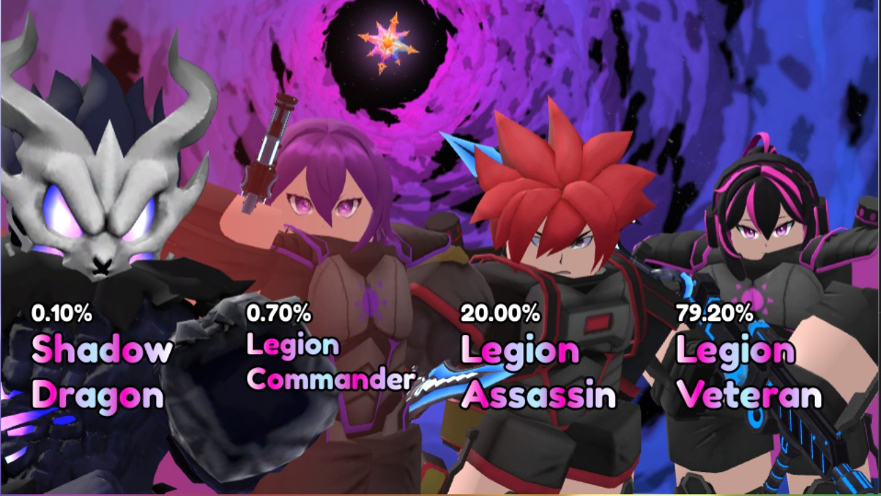 Nhân vật trong game Anime Defenders