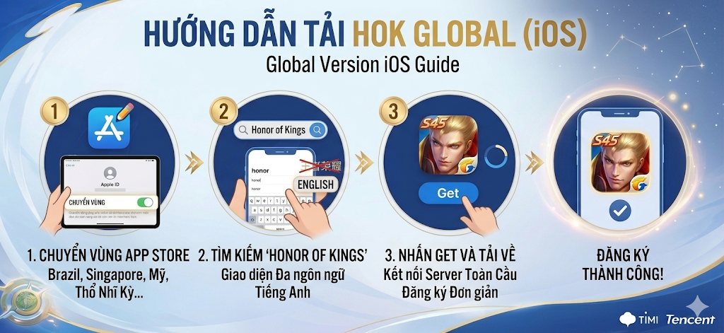 Vương Giả Vinh Diệu (Honor of Kings) - Hành trình khai sinh một di sản 12 Tải game Vương Giả Vinh Diệu bản Quốc Tế iOS