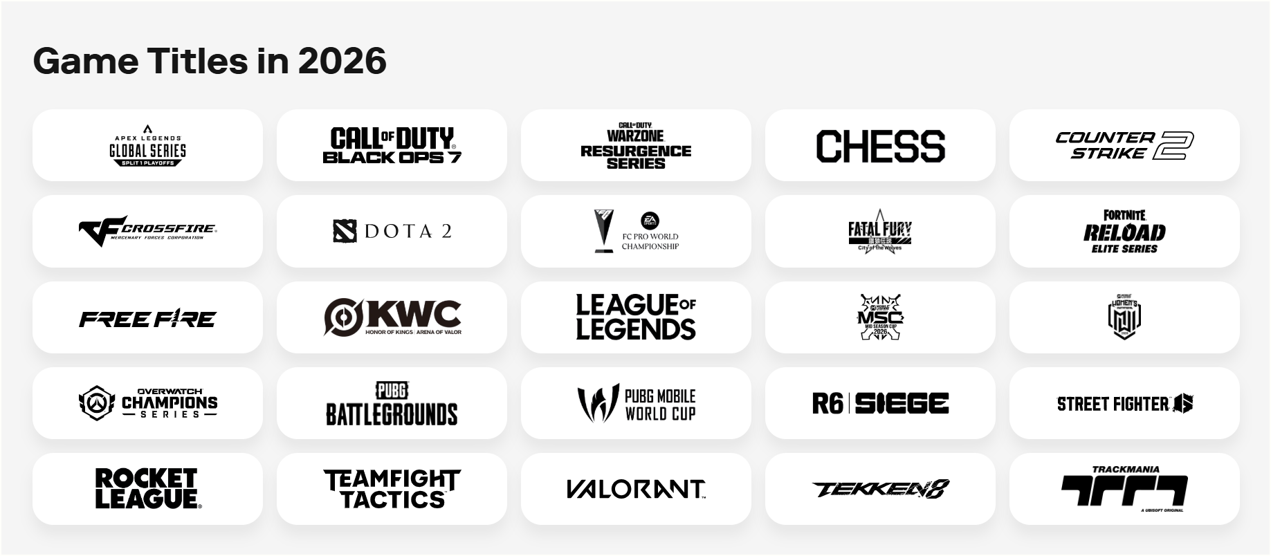 Chấn động: GAM Esports nhận gói tài trợ triệu đô, chính thức gia nhập "gia tộc" Esport World Cup 3 Hé lộ danh sách các bộ môn thi đấu tại Esports World Cup 2026