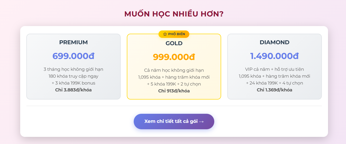 Gói đặc quyền cho hội viên tại Kho Khóa Học Giá Rẻ