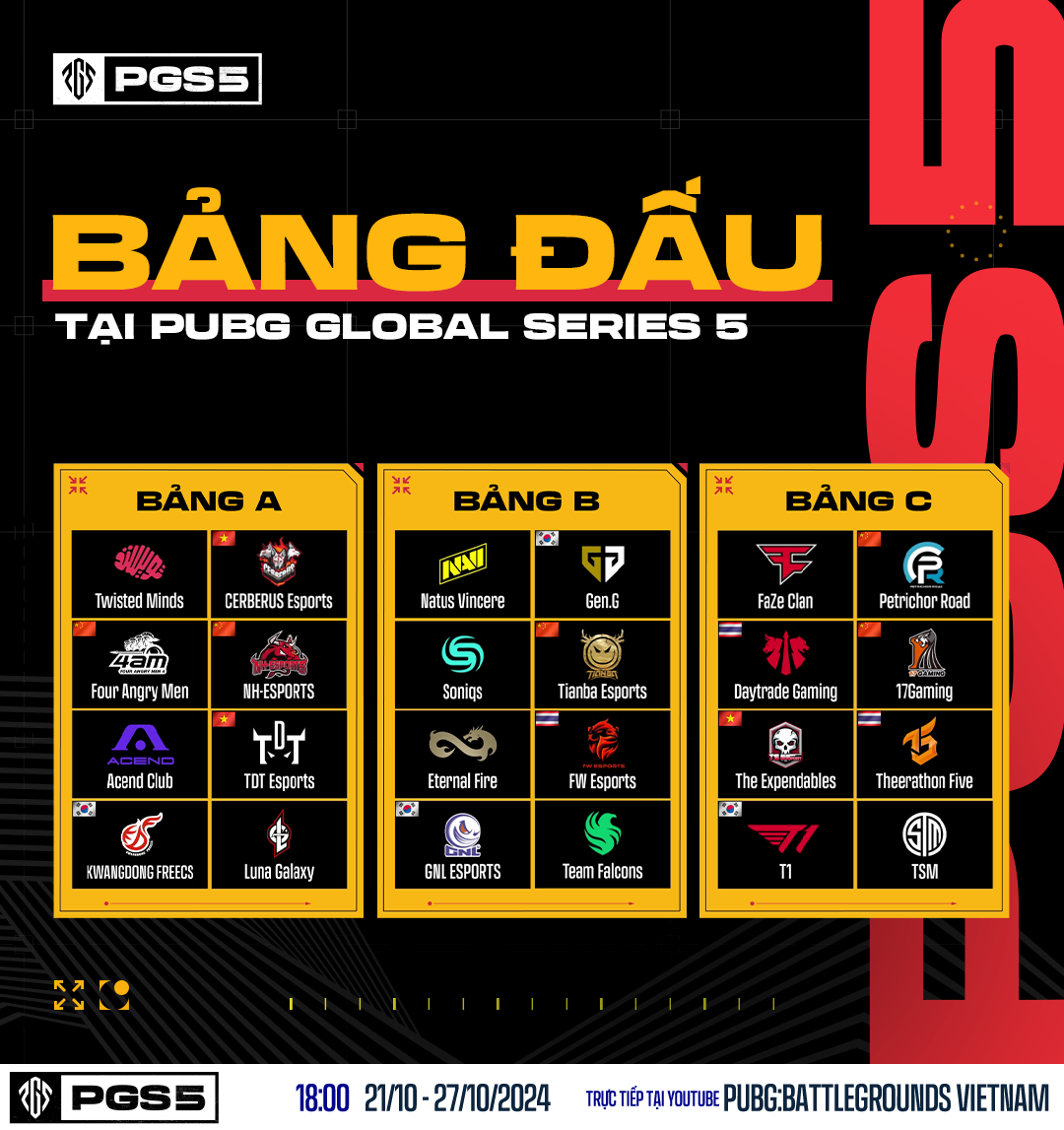 lich-thi-dau-pgs-5