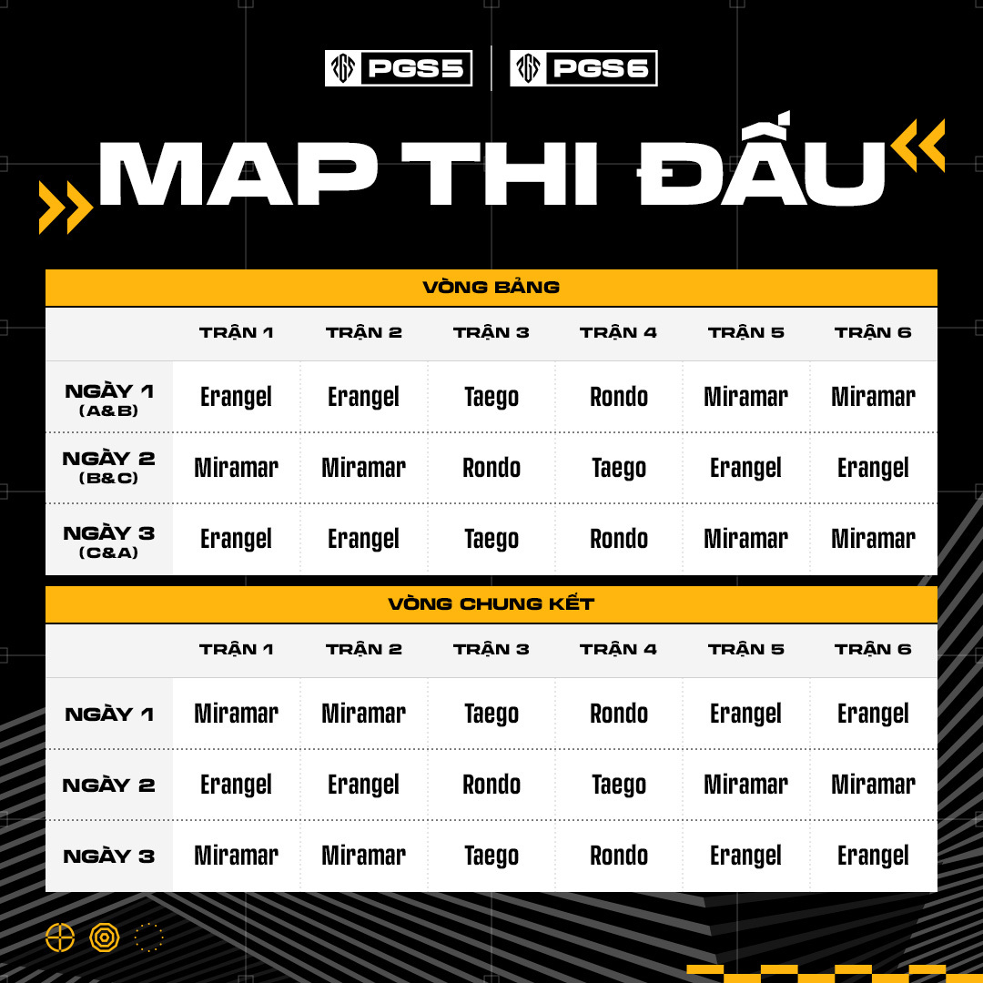 ban-do-thi-dau-pgs5-pgs6